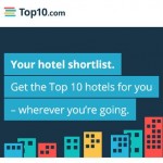 top10 hotel pr by